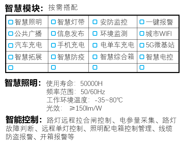 春芽系列(图1)