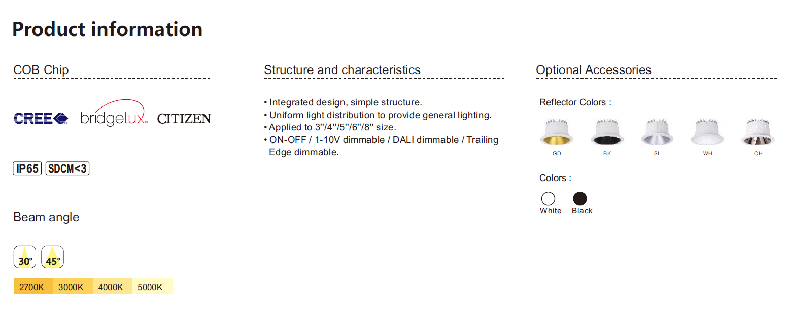 LED嵌入式筒灯 D86系列(图1)