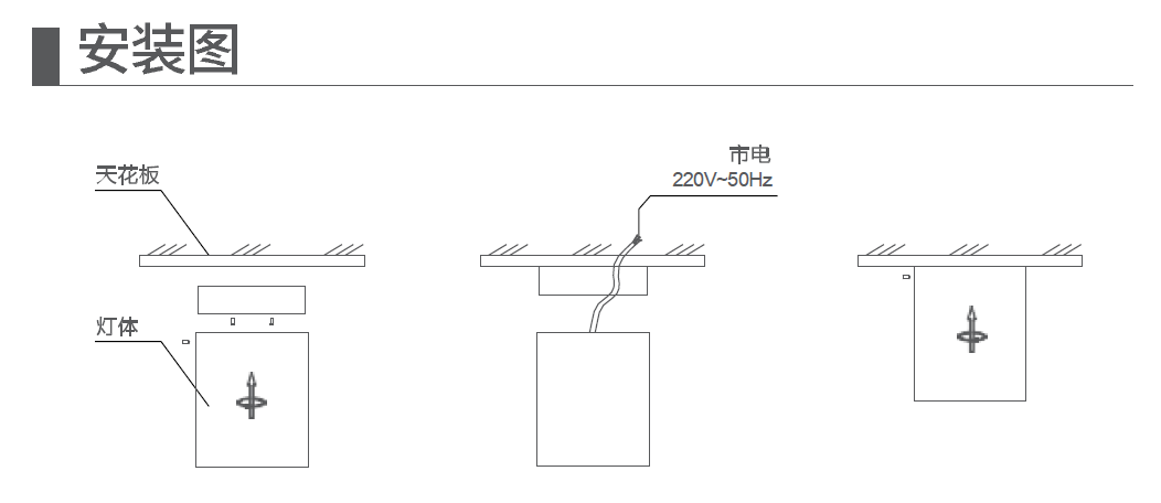 NLED918MLED明装筒灯(图2)
