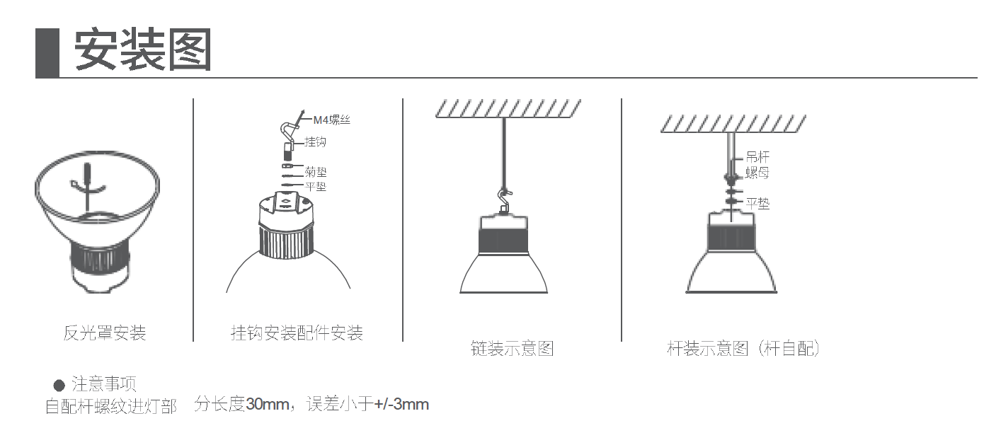 LED天棚灯 NWP1105系列(图2)