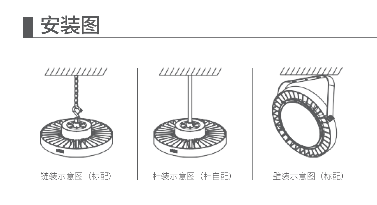 LED天棚灯 NWP618系列(图2)
